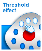 Threshold effect in a cell line